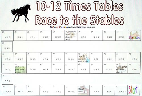 fun games to learn times tables 1 through 12
