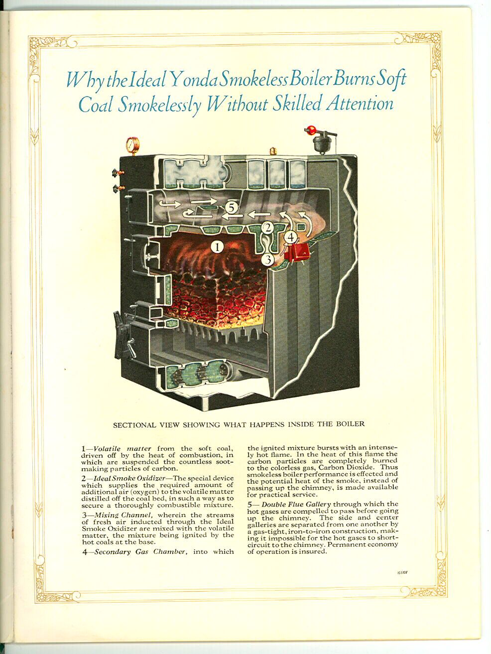 1925 Catalog American Radiator Co Ideal Yonda Boilers